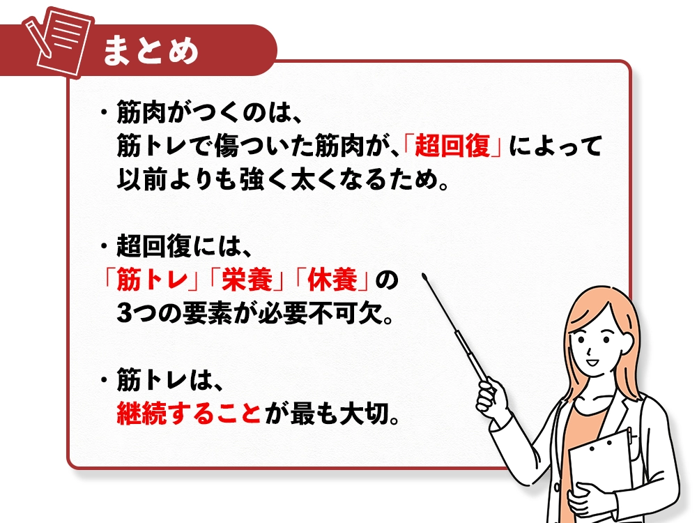 「まとめ」の画像