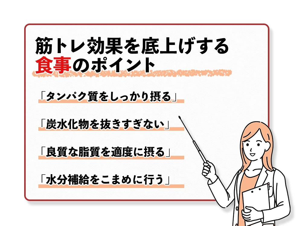 「筋トレの効果を最大化する食事のポイント」の画像