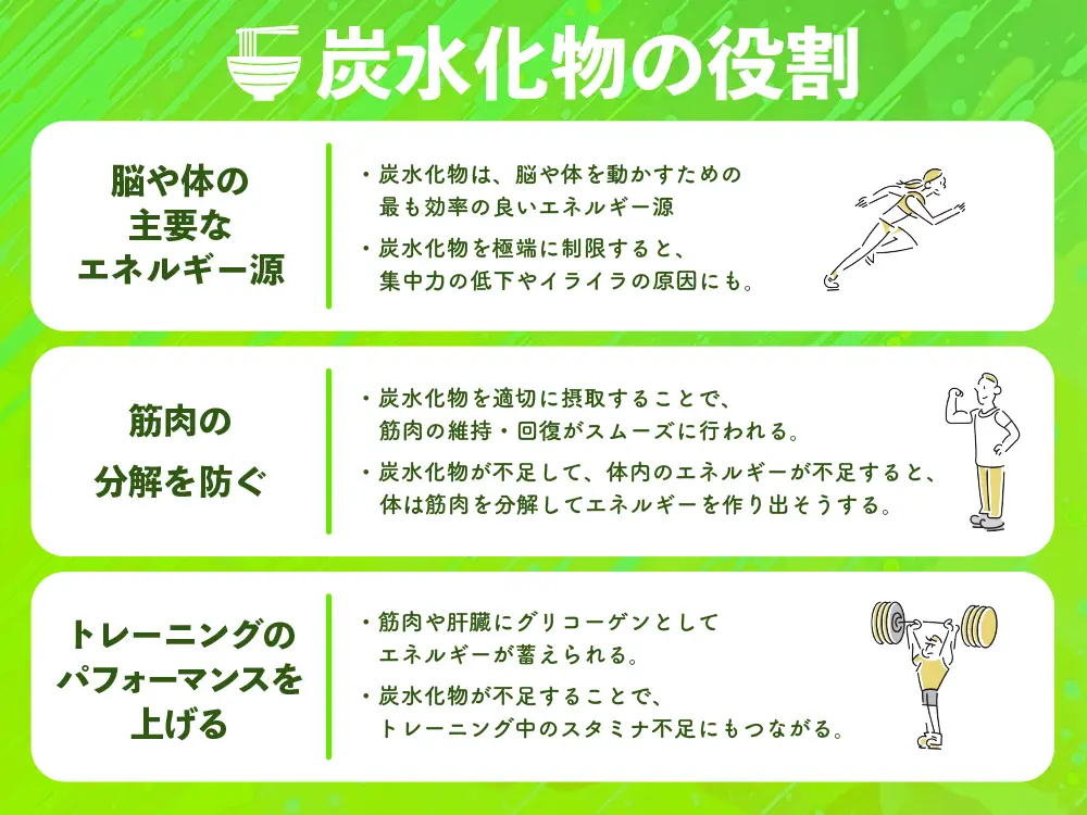 「なぜ炭水化物は「悪者」ではないのか？」の画像