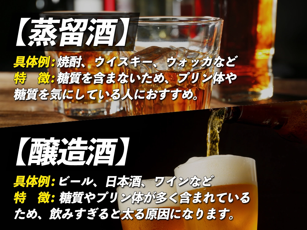 「お酒の種類と選び方のヒント」の画像