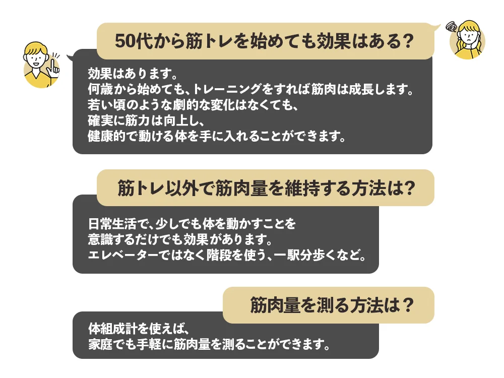 「筋肉量の維持に関するQ&A」の画像