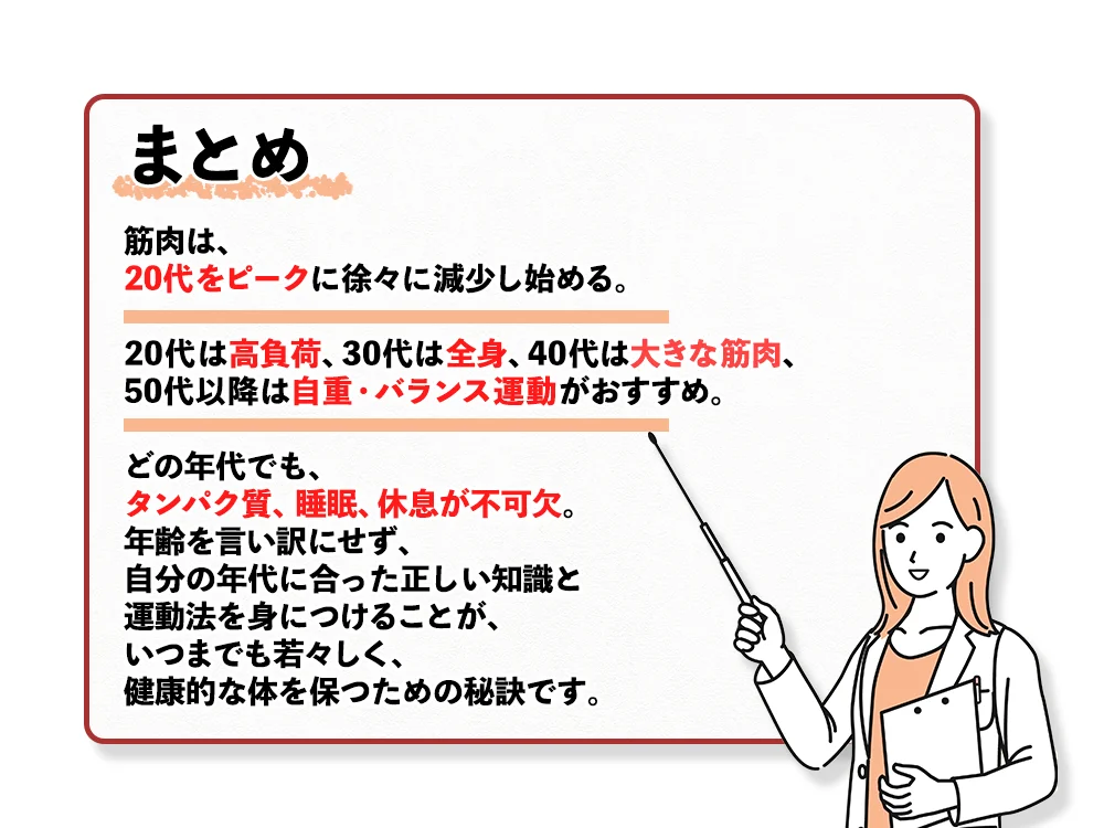 「年齢別に見る筋肉量の変化と維持するための運動のまとめ」の画像