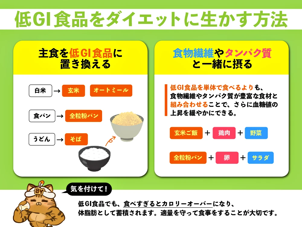 「低GI食品をダイエットに活かすための選び方と使い方」の画像