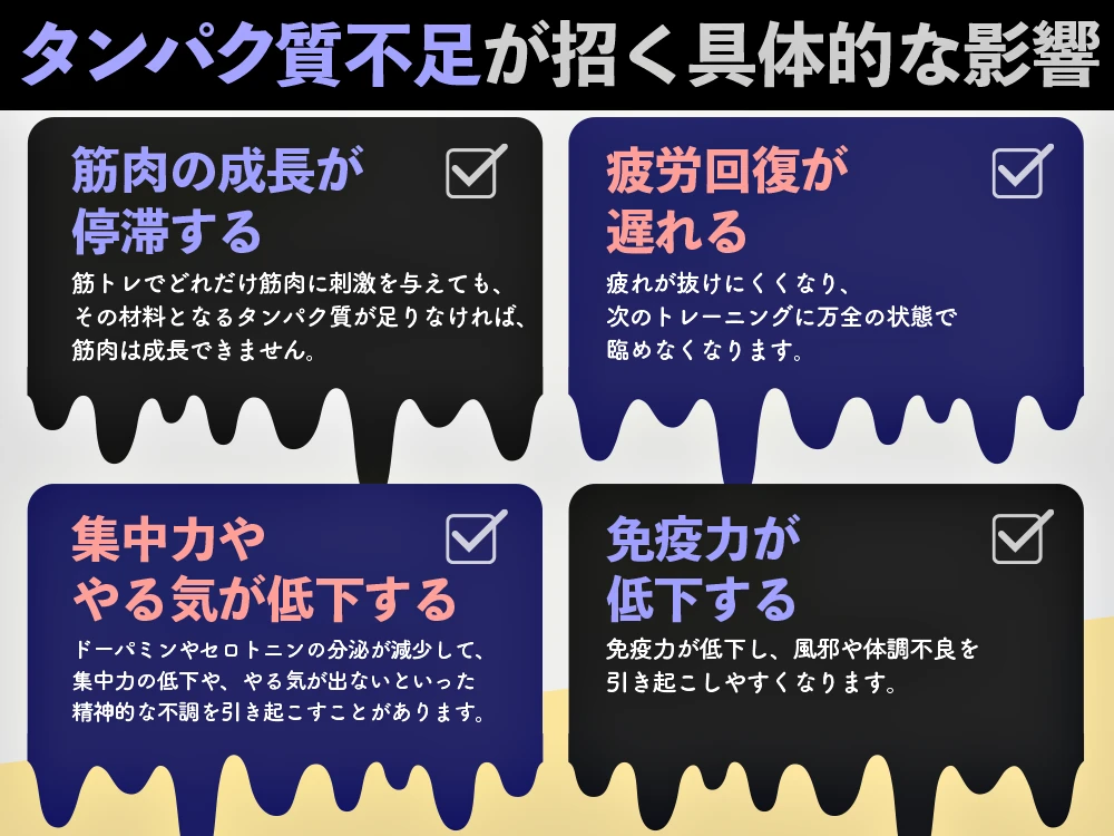 「タンパク質不足が招く具体的な影響」の画像
