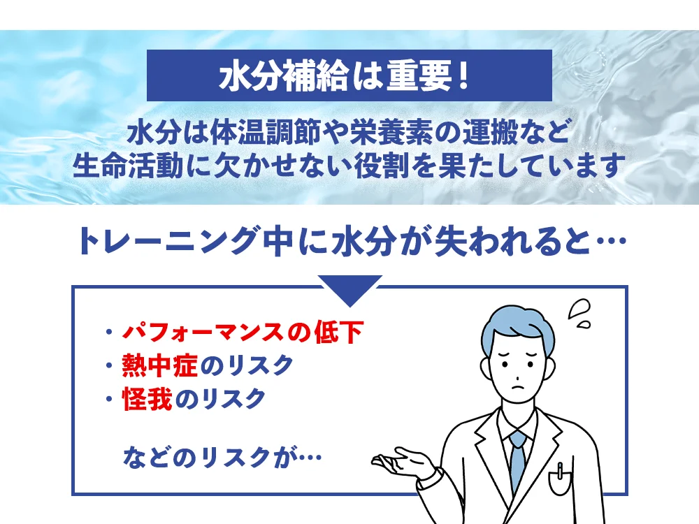 「なぜ水分補給が重要なのか?」の画像