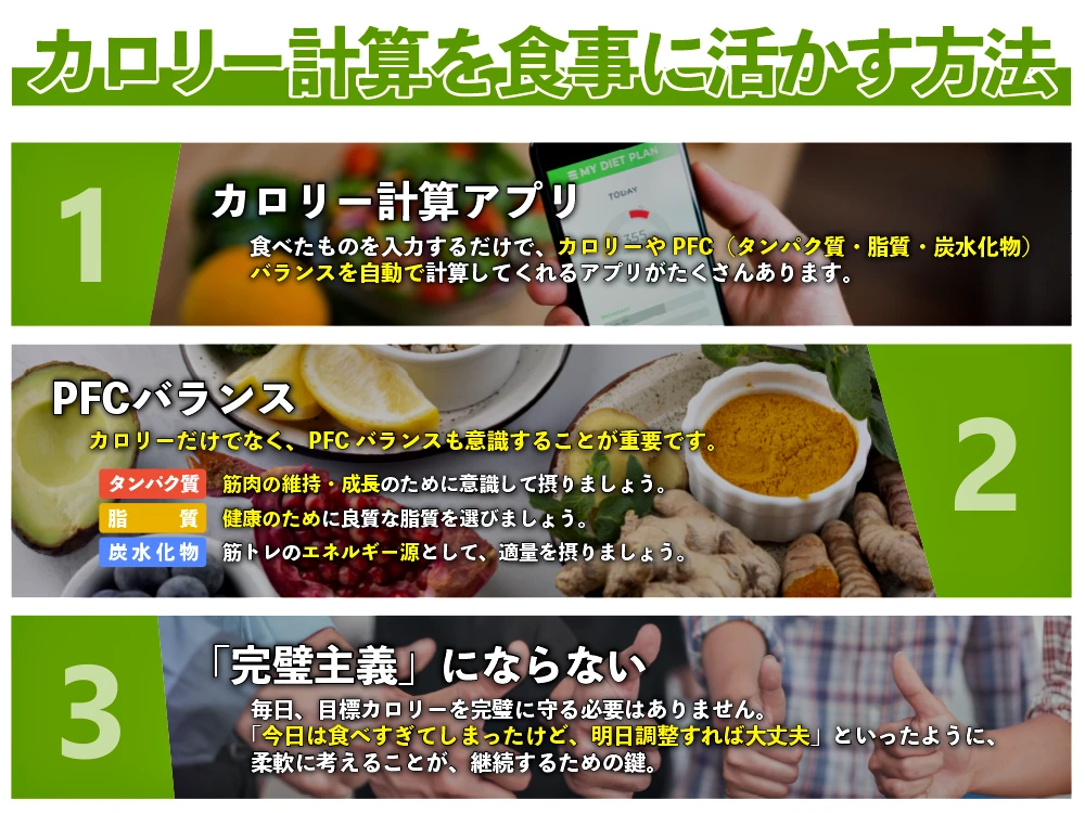 「カロリー計算を食事に活かす方法」の画像