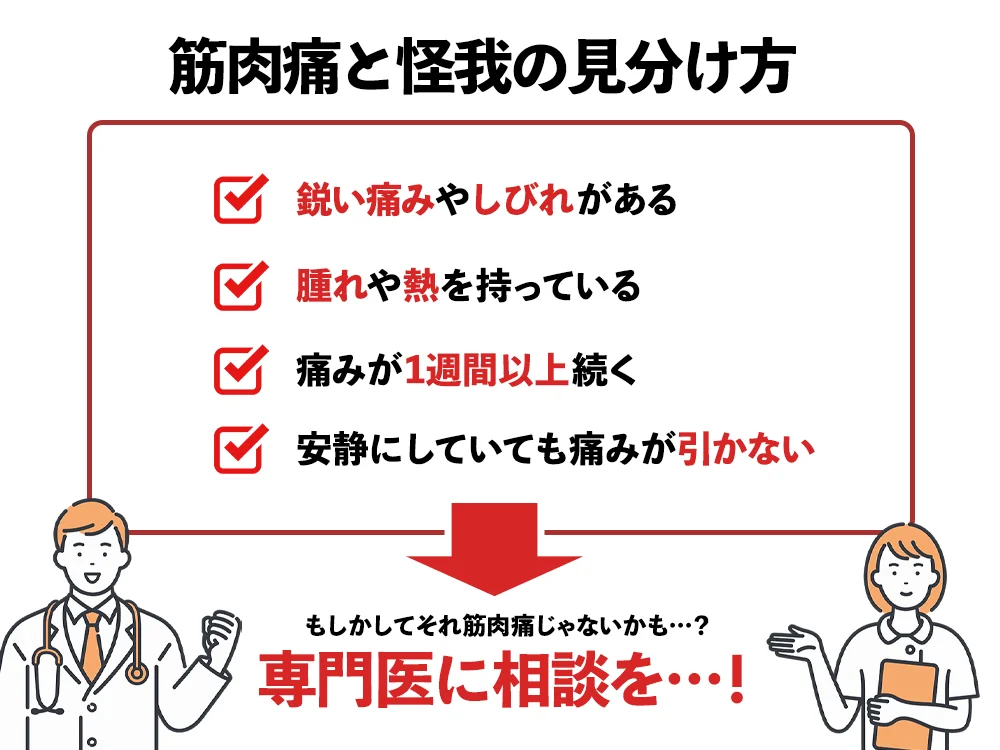 「筋肉痛と怪我の見分け方」の画像