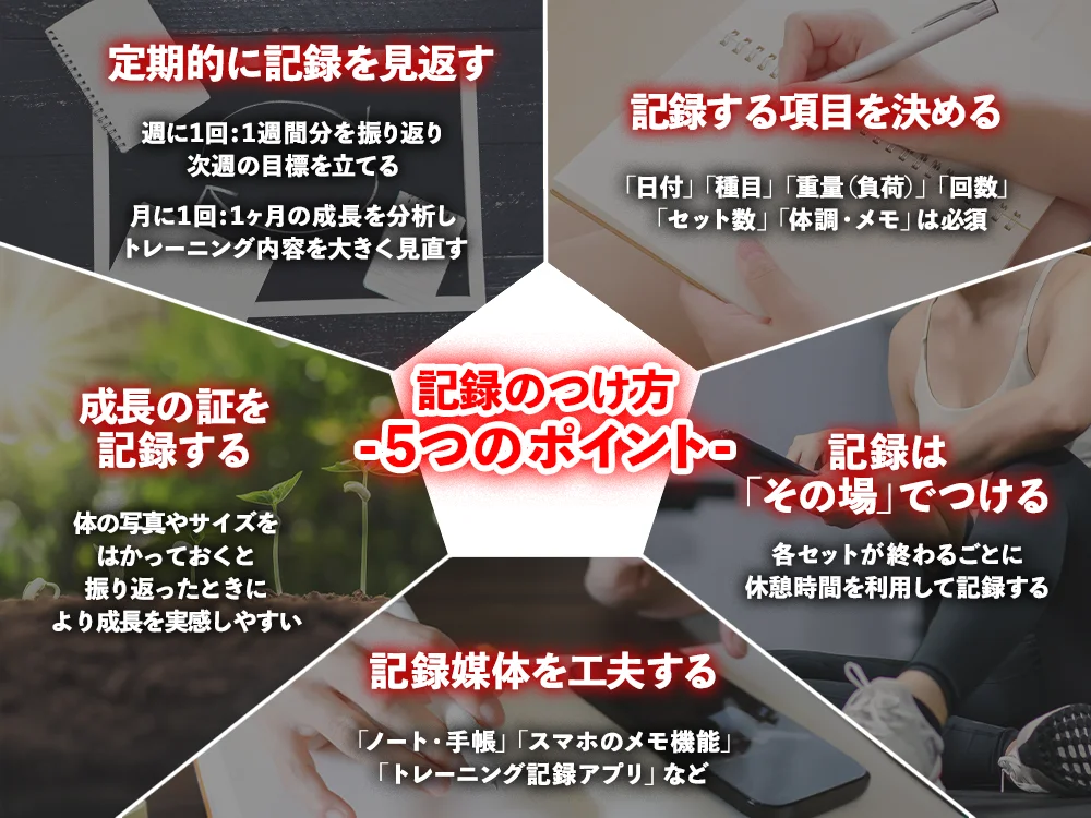 「目標達成率を上げる記録のつけ方5つのポイント」の画像