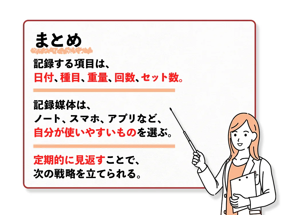 「目標達成率を上げるトレーニング記録のつけ方のまとめ」の画像
