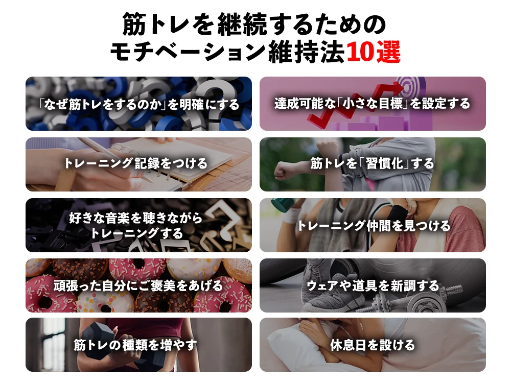 「筋トレを継続するためのモチベーション維持法10選」の画像