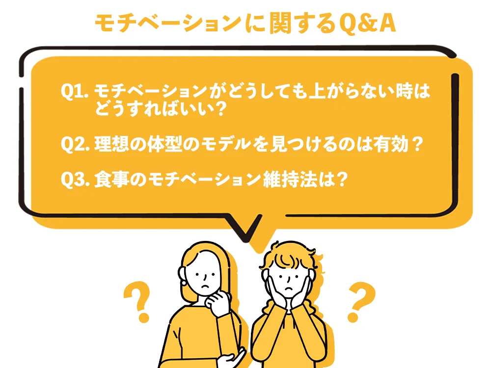 「モチベーションに関するQ&A」の画像