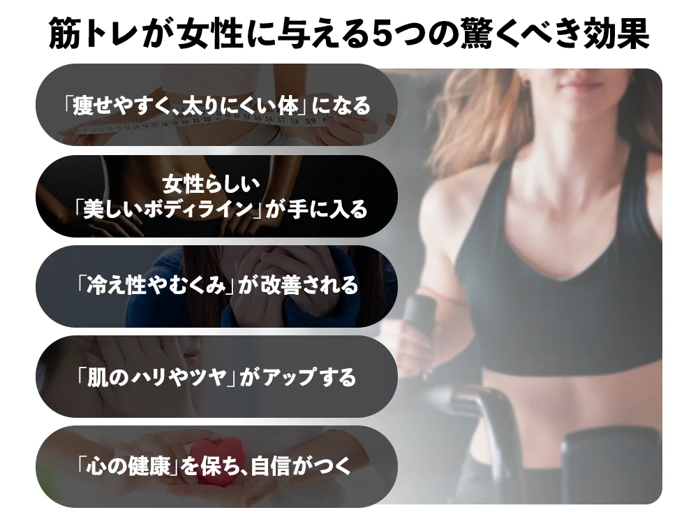 「筋トレが女性に与える5つの驚くべき効果」の画像