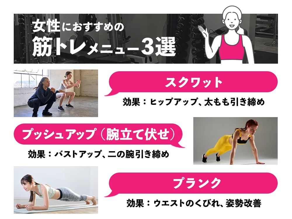 「女性におすすめの筋トレメニュー3選」の画像