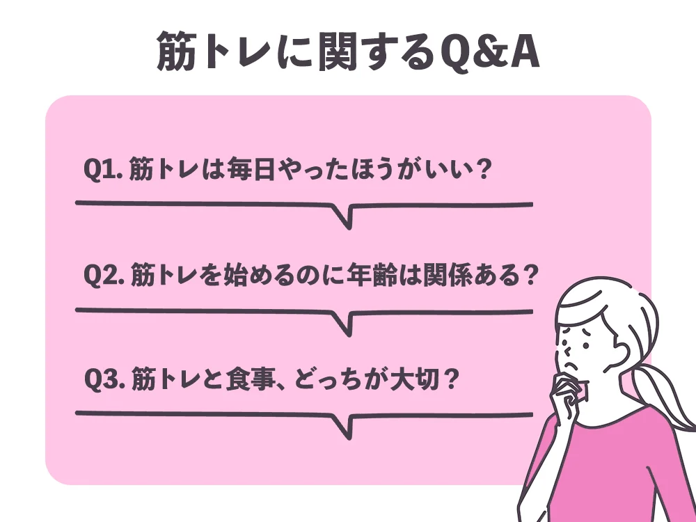 「女性の筋トレに関するQ&A」の画像