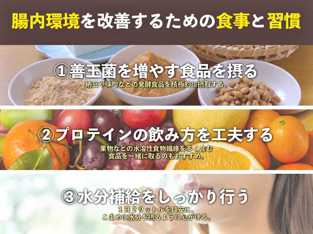 「腸内環境を改善するための食事と習慣」の画像